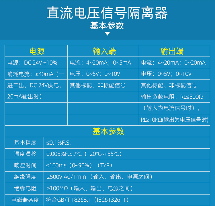信號隔離器詳情_08.jpg