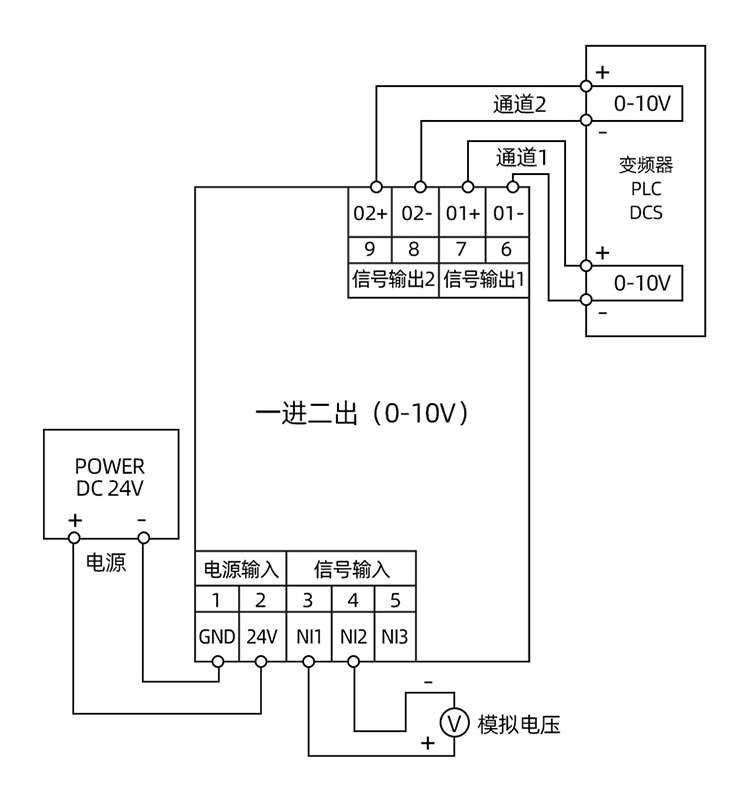 信號隔離器詳情_10.jpg