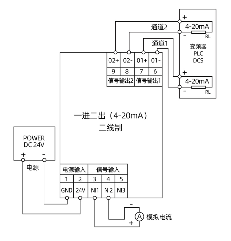 信號隔離器詳情_11.jpg