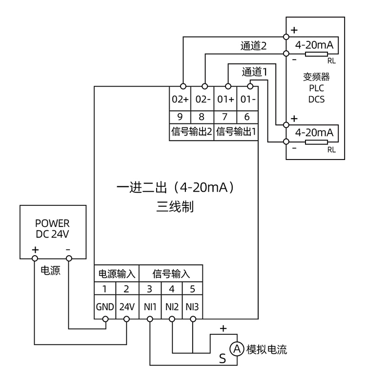 信號隔離器詳情_12.jpg