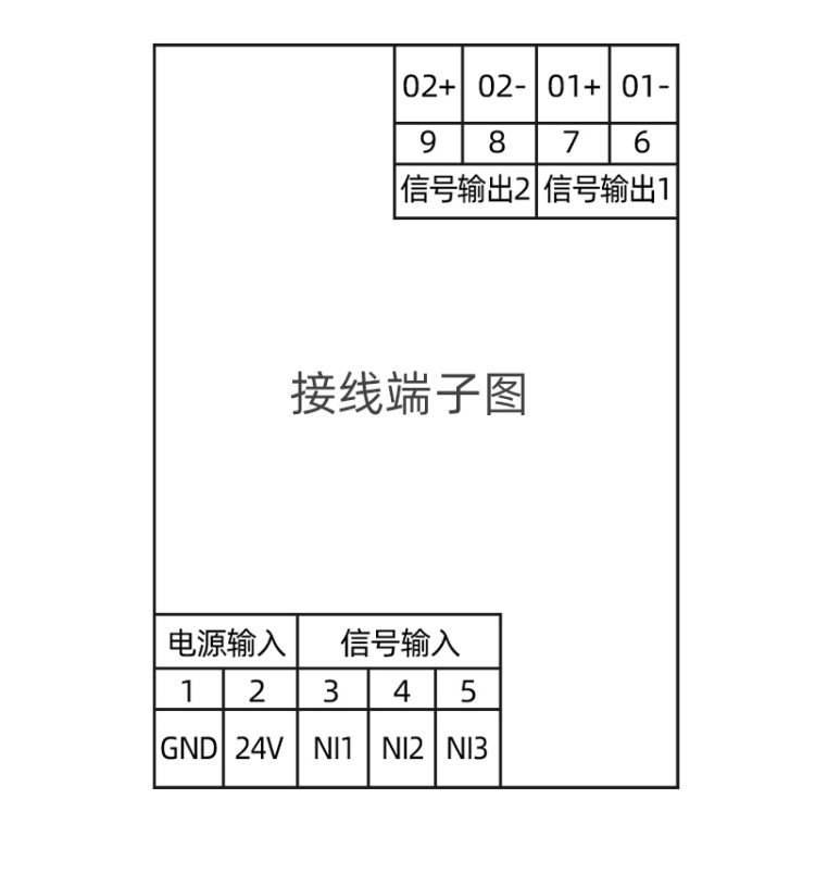 信號隔離器詳情_13.jpg